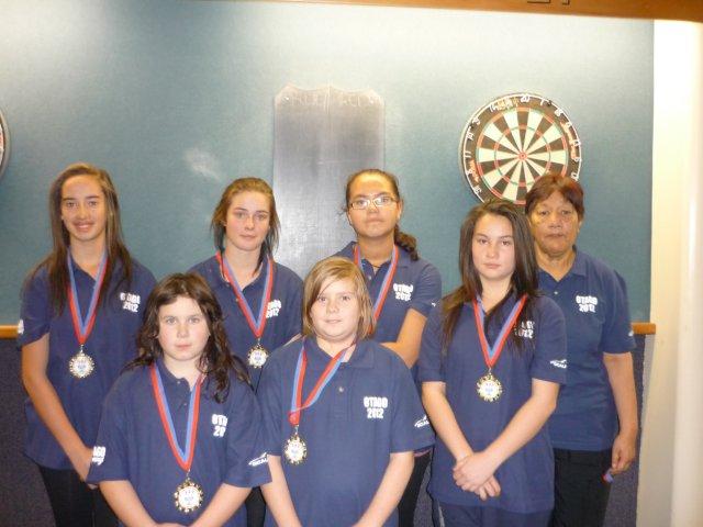 Junior Girls Blue Team Winners